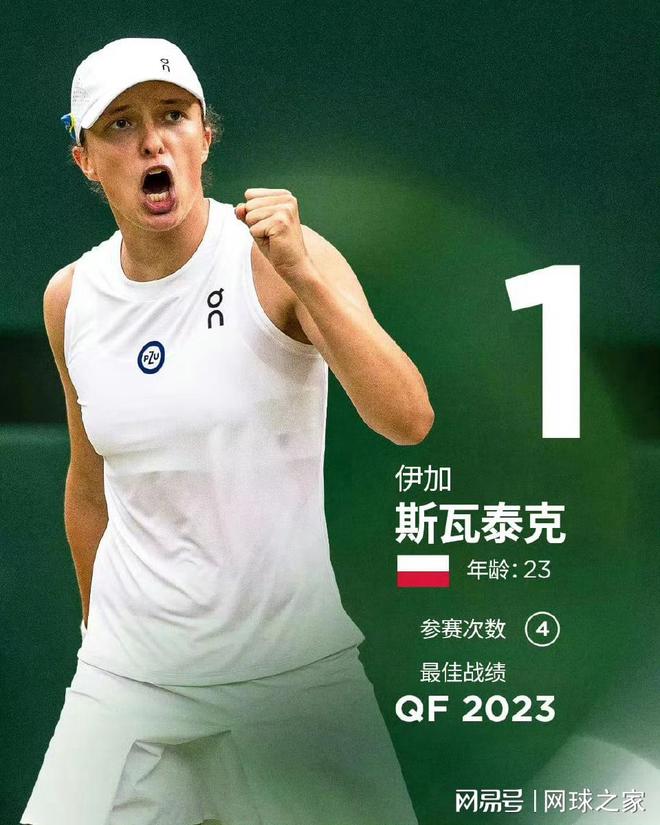 届的赛事 届的赛事