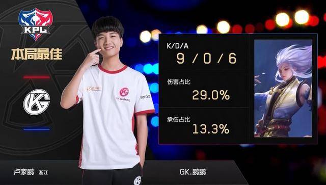 跑动和詹姆 跑动和詹姆