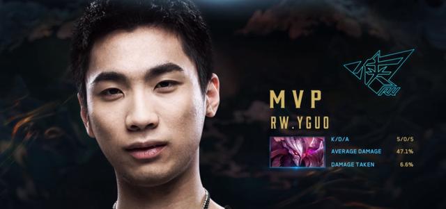 重要因素 重要因素