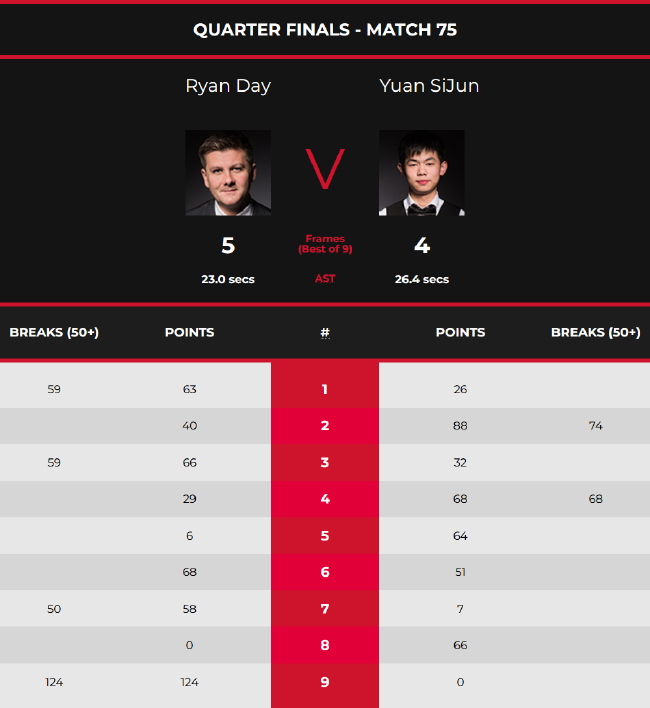 个人的考验 个人的考验