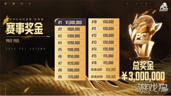 杜兰特的出 杜兰特的出