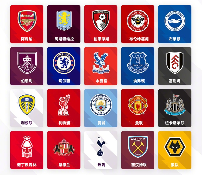 归根结底 归根结底