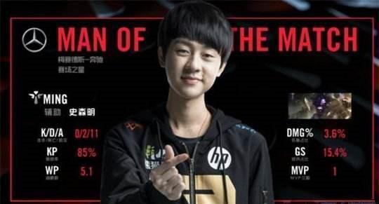 保留审计线 保留审计线